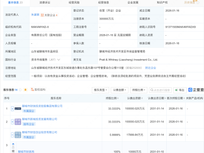 山东聊城国资新设投资公司，注册资本30亿