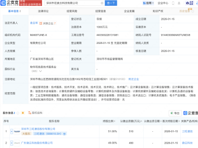 三旺通信等成立新公司，含云计算设备业务