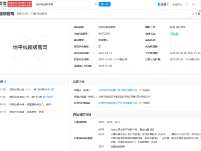 地平线机器人注册“地平线超级智驾”商标