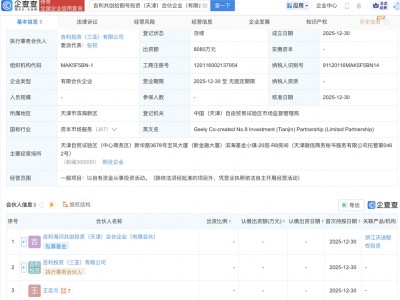 吉利等在天津新设投资合伙企业