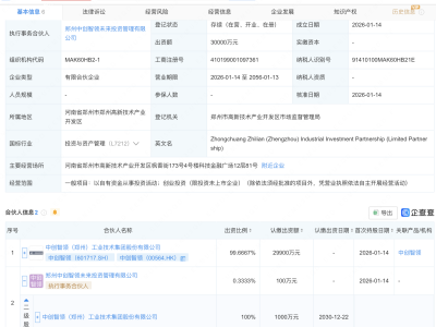 中创智领在郑州新设产投合伙企业,出资额3亿