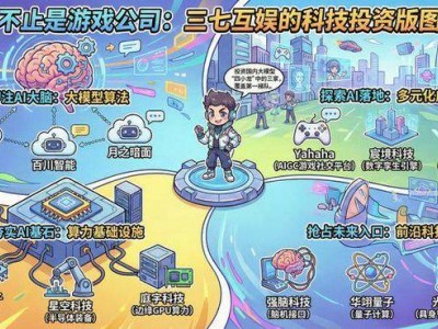 从游戏到AI投资帝国:三七互娱李逸飞如何布局科技“硬核宇宙”?