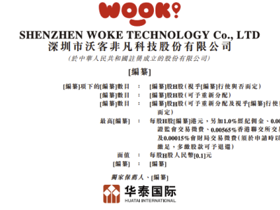 沃客非凡赴港上市：构建生态出口模式 2025年前9月营收利润双增