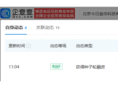 王腾新公司完成种子轮融资,高瓴创投、智元机器人参投