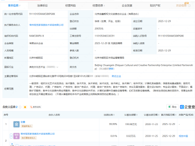 视觉中国等成立文化创意合伙企业