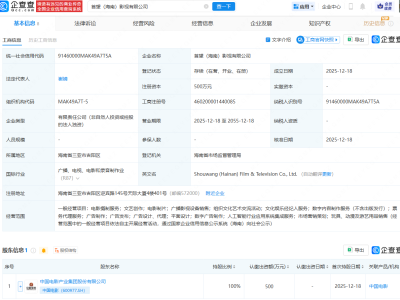 中国电影在海南成立影视公司