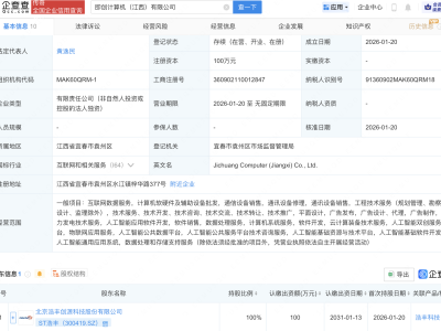 ST浩丰成立计算机公司，含多项AI业务