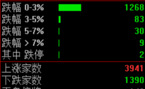 A股1月23日震荡五次！马斯克力挺太空光伏引爆板块，白银基金尾盘跳水