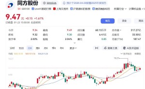 同方股份原董事长陆致成辞世:清华同方核心创始人,享年78岁