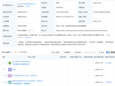 环旭电子、法兰泰克等新设股权投资合伙企业