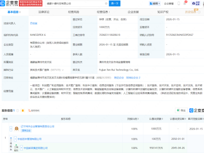 中国邮政在福建成立新科技公司，含人工智能相关业务