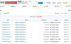 铂爵旅拍及董事长许春盛等被列为被执行人 涉案金额超4100万