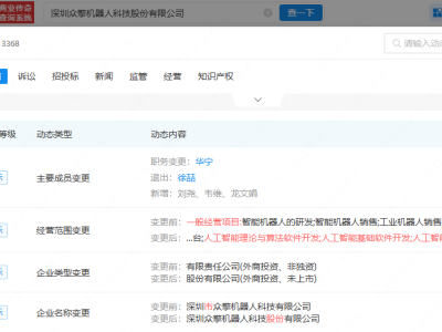 众擎机器人变更为股份制公司