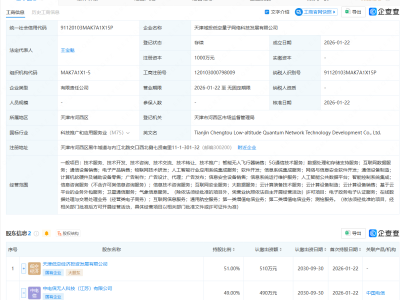 天津国资、中国电信成立低空量子网络科技发展公司