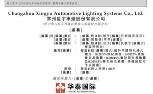 64岁“车灯女王”周晓萍控股42% 星宇股份冲刺“A+H”双上市新征程