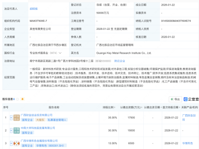华锡有色等成立关键金属研究院公司，注册资本5亿