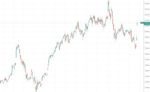 开源AI代理Moltbot引爆科技圈 Cloudflare借势两日股价飙升超10%