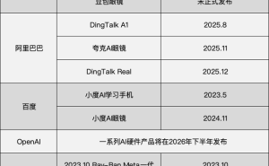 2026年AI硬件赛道激战正酣：巨头入局，谁能率先突围成新一代入口？