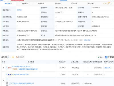 晶盛机电、美科太阳能成立半导体材料公司