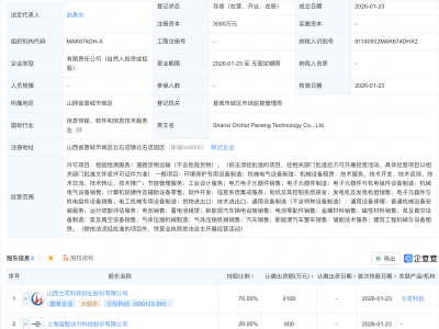 兰花科创等成立新公司，含新能源汽车业务