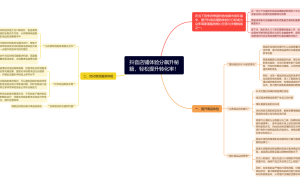 抖音店铺体验分提升全攻略：从商品到服务，多维度助力转化增长