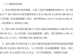 三友医疗2025年业绩预喜 净利大幅增长 69岁法国籍董事长履历亮眼