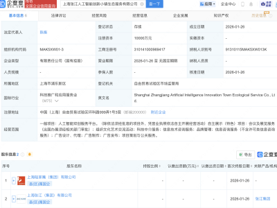 张江集团、陆家嘴集团成立AI创新小镇生态服务公司