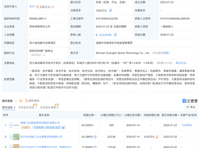 飞沃科技收购光合空间60%股权，后者含火箭发动机业务