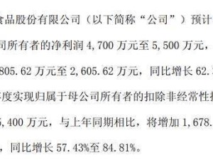 一鸣食品2025年净利预增超六成，95后董事之女朱枫跻身董事会