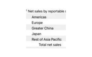 苹果Q1大中华区营收大涨38%，库克：iPhone17系列获中国用户高度认可