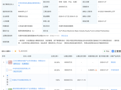 中电科集团等新设电子基础产业股权基金,出资额20亿
