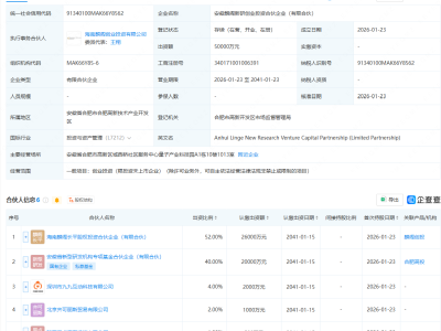 易点天下等成立创投合伙企业