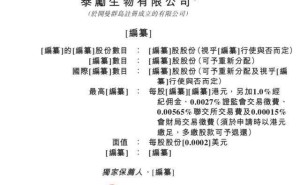 泰励生物赴港IPO：美籍华人掌舵，手握97项专利但尚未盈利