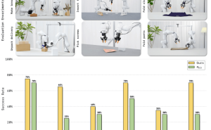 谷歌Project Genie：用AI实时渲染交互环境，推开物理现实模拟新大门