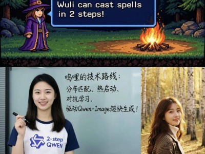 阿里智能引擎团队突破AI生图速度极限：2步生成2K高清图，5秒即现四张佳作