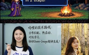 阿里智能引擎团队突破AI生图速度极限:2步生成2K高清图,5秒即现四张佳作