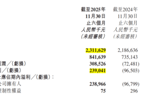 俞敏洪的“转身”：东方甄选止亏与新东方稳利后的新增长之路探秘