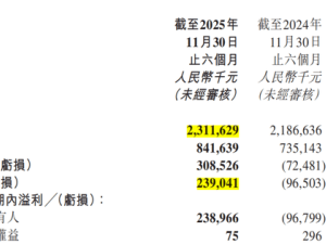 俞敏洪的“转身”：东方甄选止亏与新东方稳利后的新增长之路探秘