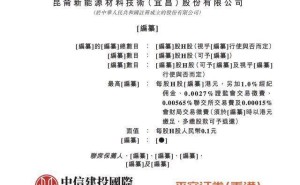 昆仑新材兄弟搭档:董事长郭营军掌舵 弟弟郭迎亮任副总兼董秘年薪85万