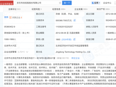 京东科技注册资本增至55.54亿