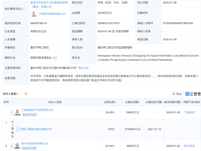 航天投资、工银投资等新设低空经济产业私募基金，出资额20亿
