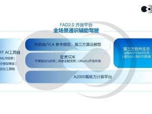 黑芝麻智能“芯片+生态”双布局：破局高阶智驾，协同难题待解