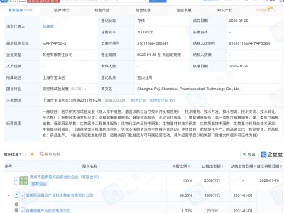 国家军民融合产投基金投资成立医药技术新公司