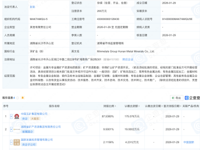 中国五矿集团、中国国新等新设湖南金属矿产公司