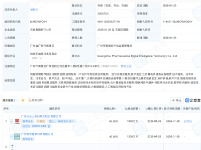 白云山、广州数字科技集团成立医药数智科技公司
