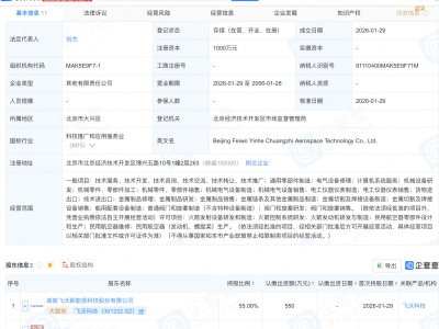 飞沃科技等成立银河创智航天科技公司，含火箭相关业务