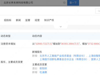 北京人工智能产投基金入股智能网络安全领域研发商长亭科技