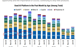 AI电商新赛道：代理商务崛起，通用平台与零售巨头谁主沉浮？