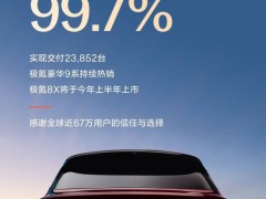 淡季逆势上扬，极氪凭硬实力与新布局重塑豪华新能源车市场格局