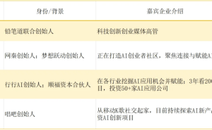 AI时代赚钱逻辑大不同：7人团队年入3.5亿，万亿独角兽赛道机会在哪？